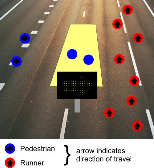 Road race pedestrian crossing 1