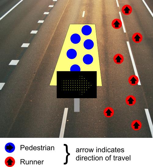 Road race pedestrian crossing 2