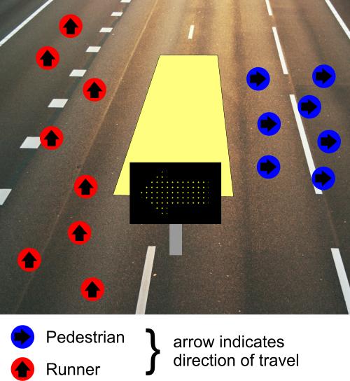 Road race pedestrian crossing 3